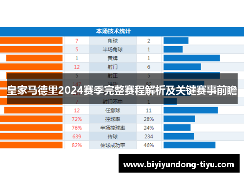 皇家马德里2024赛季完整赛程解析及关键赛事前瞻